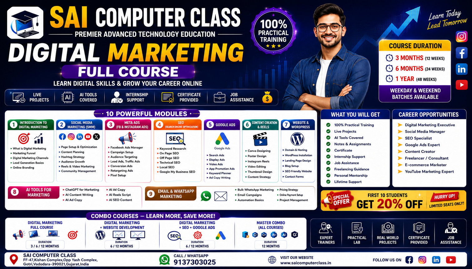 02 DIGITAL MARKETING FULL COURSE
